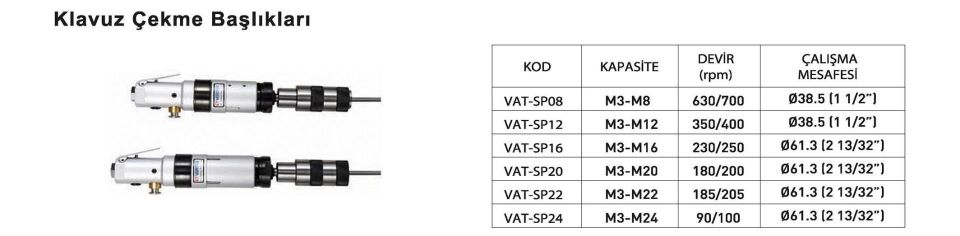 Kılavuz Çekme Aparatı