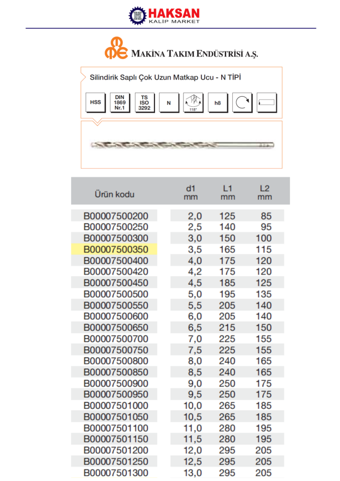 MTE SİLİNDİRİK SAPLI ÇOK UZUN MATKAP UCU N Tip ( HSS - DIN 1869/1 Nr.1 )
