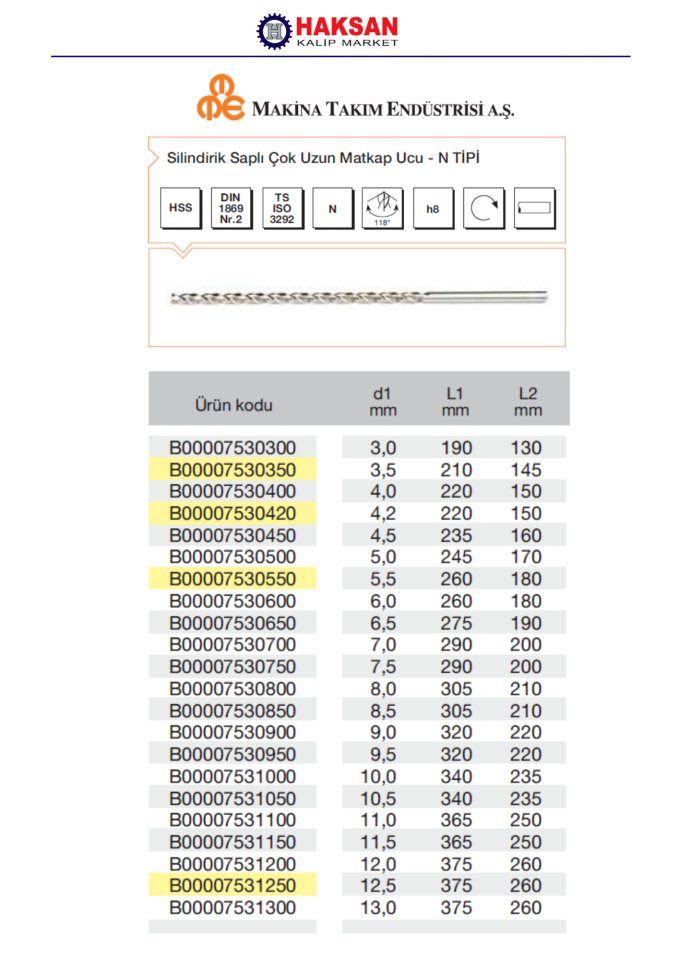 MTE SİLİNDİRİK SAPLI ÇOK UZUN MATKAP UCU N Tip ( HSS - DIN 1869/2 Nr.2 )