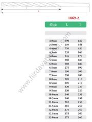 Matkap Ucu NR 2 Uzun 5.5 mm