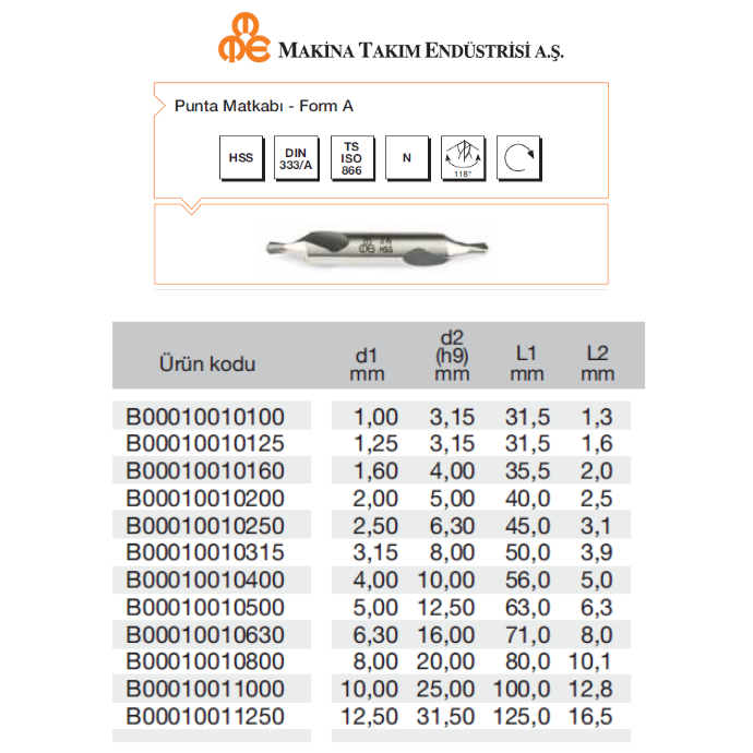 MTE KISA PUNTA MATKABI FORM A