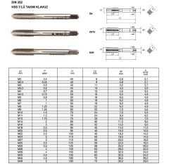 KILAVUZ TAKIMI MTE DIN:352