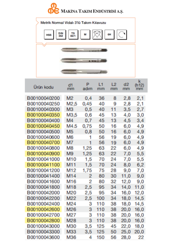 MTE NORMAL VİDALI 3'LÜ TAKIM KILAVUZ DIN352