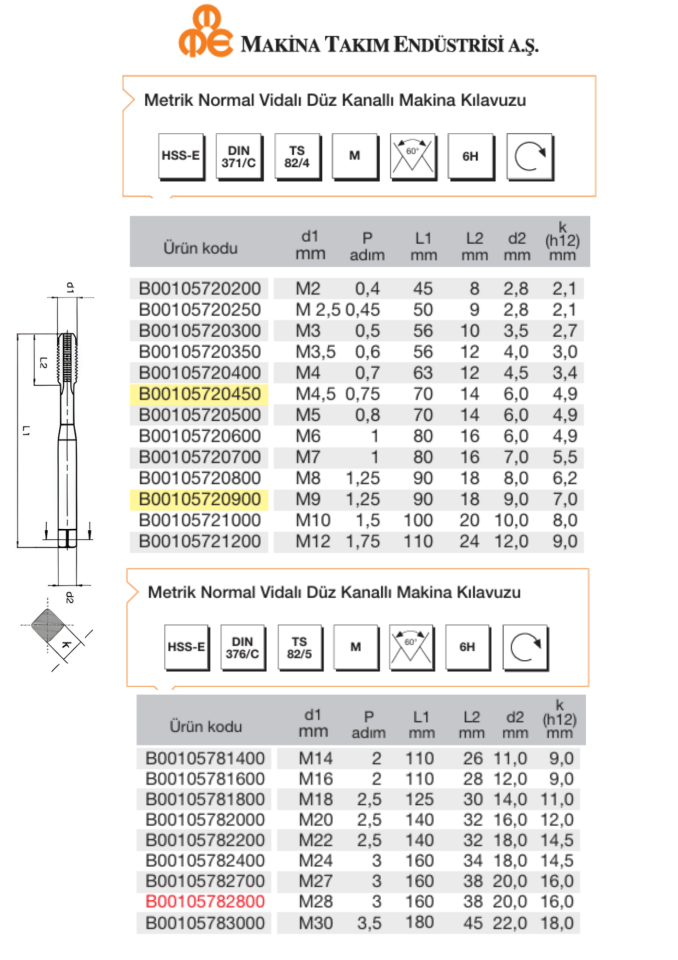MTE DÜZ MAKİNA KILAVUZU DIN371/C - DIN376/C