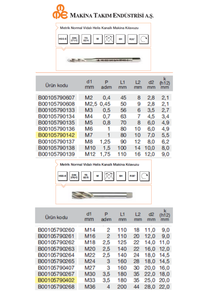 MTE HELİS MAKİNA KILAVUZU DIN371/C - DIN376/C