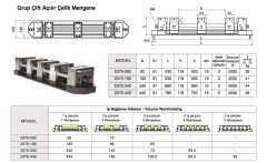 Nr.2375 Grup Çift Açılır Mengene GRUP ÇİFT AÇILIR MENGENE 2375-192