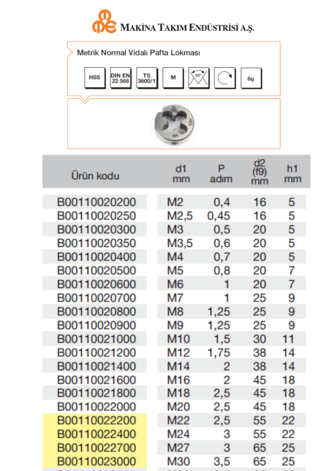 MTE NORMAL VİDALI HSS METRİK PAFTA