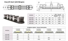 Nr.2375 Grup Çift Açılır Mengene GRUP ÇİFT AÇILIR MENGENE 2375-442