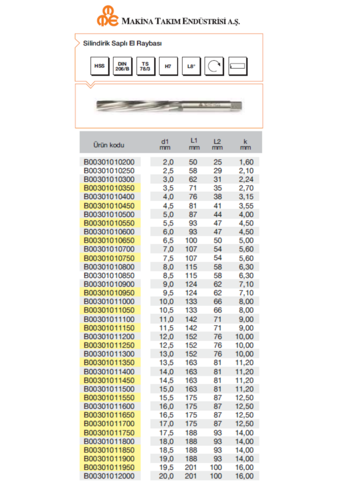 MTE SİLİNDİRİK SAPLI EL RAYBASI DIN206/B