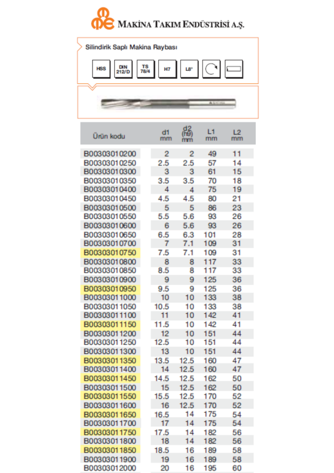 MTE SİLİNDİRİK SAPLI MAKİNA RAYBASI DIN212/D