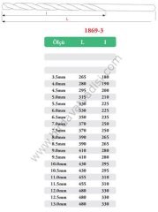 Matkap Ucu NR 3 Uzun 12.5 mm