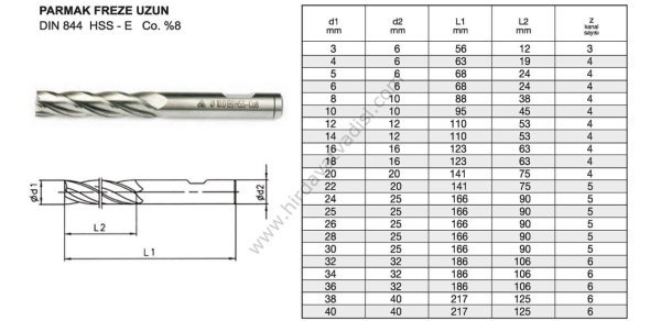 HSS PARMAK FREZE UZUN MTE