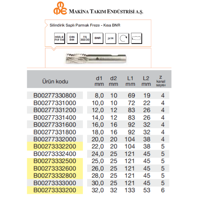 MTE KABATALAŞ PARMAK FREZE - KISA