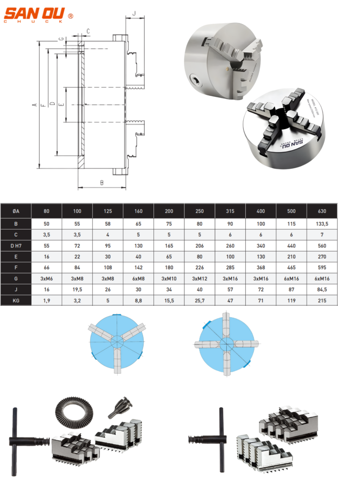 ÜNİVERSAL TORNA AYNASI SANOU