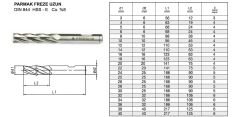 KABATALAŞ PARMAK FREZE UZUN MTE