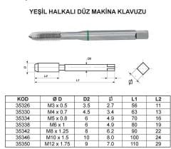 DÜZ KILAVUZ YEŞİL HALKA
