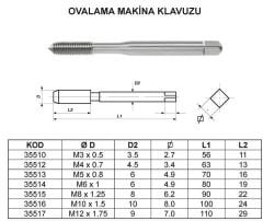 OVALAMA KILAVUZU