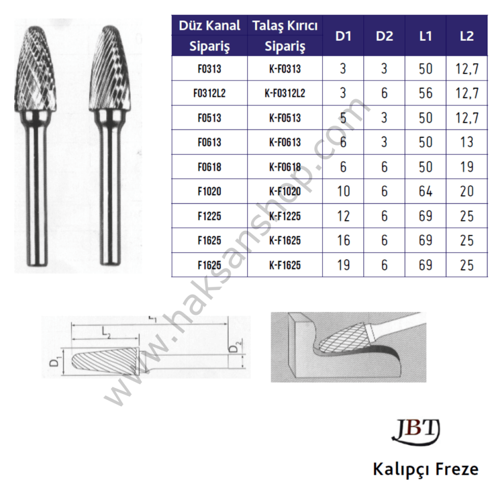 Karbür Kalıpçı Freze - FORM F