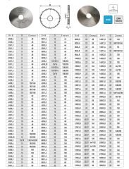 DAİRE TESTERELER GSP