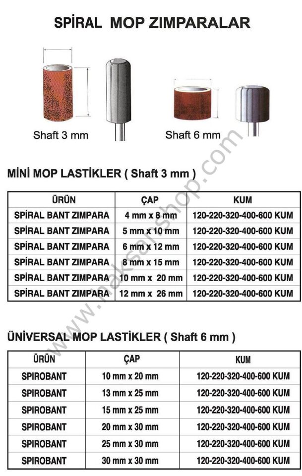Spiral Zımpara Lastiği
