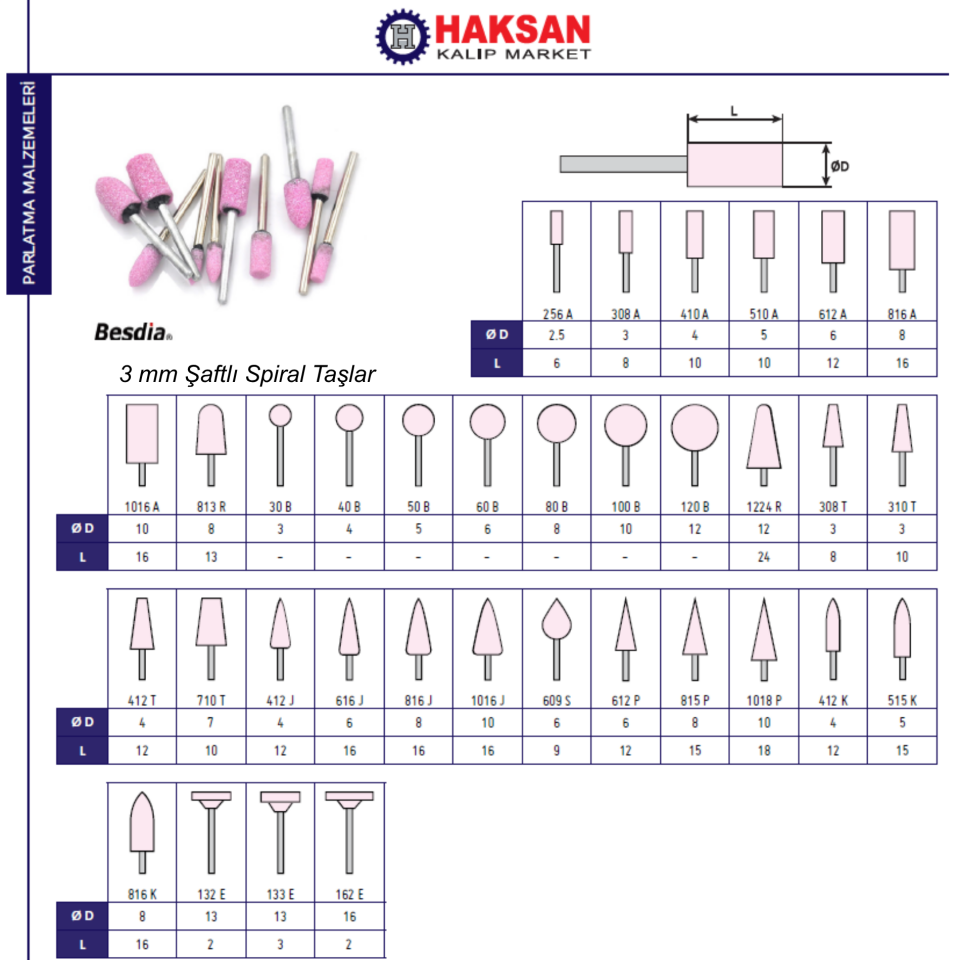 BESDİA Pembe Taş