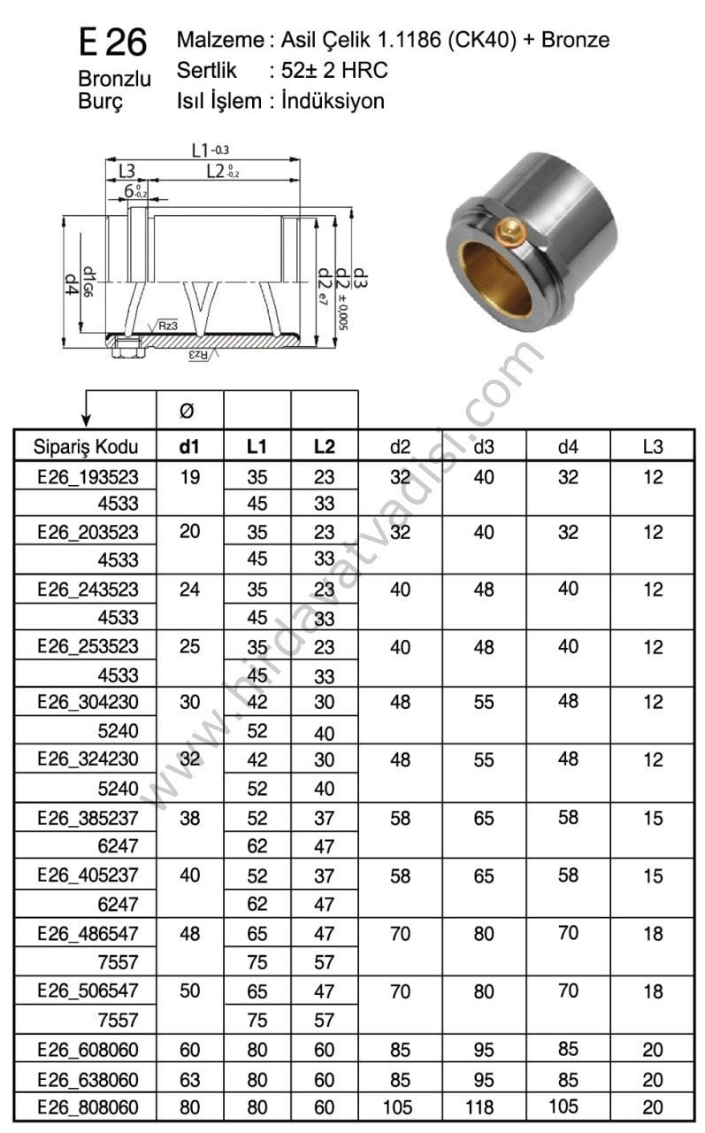 Bronzlu Burç Kısa (ÖZER) Ö26 63 - 80 - 60