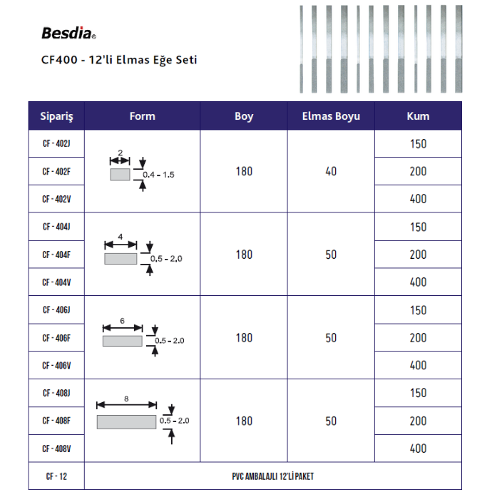 Elmas Eğe Seti 12'li BESDİA CF400