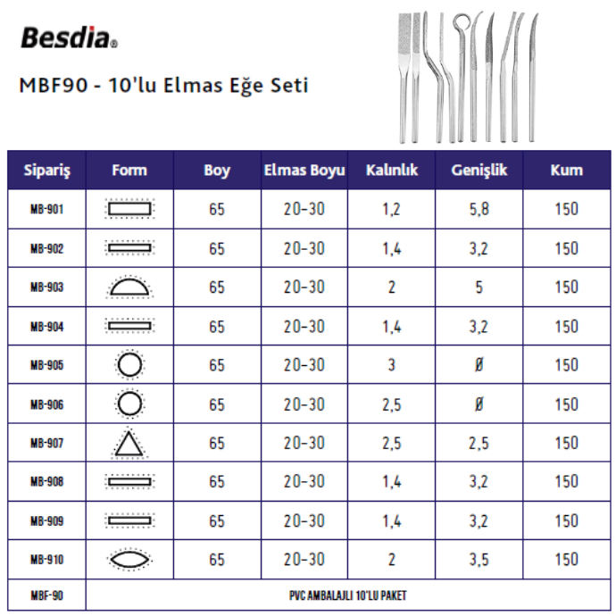 Elmas Eğe Seti 10'lu BESDİA MBF90