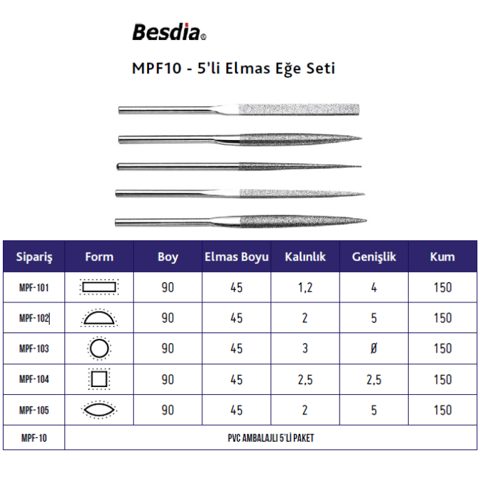 Elmas Eğe Seti  5'li BESDİA MPF10