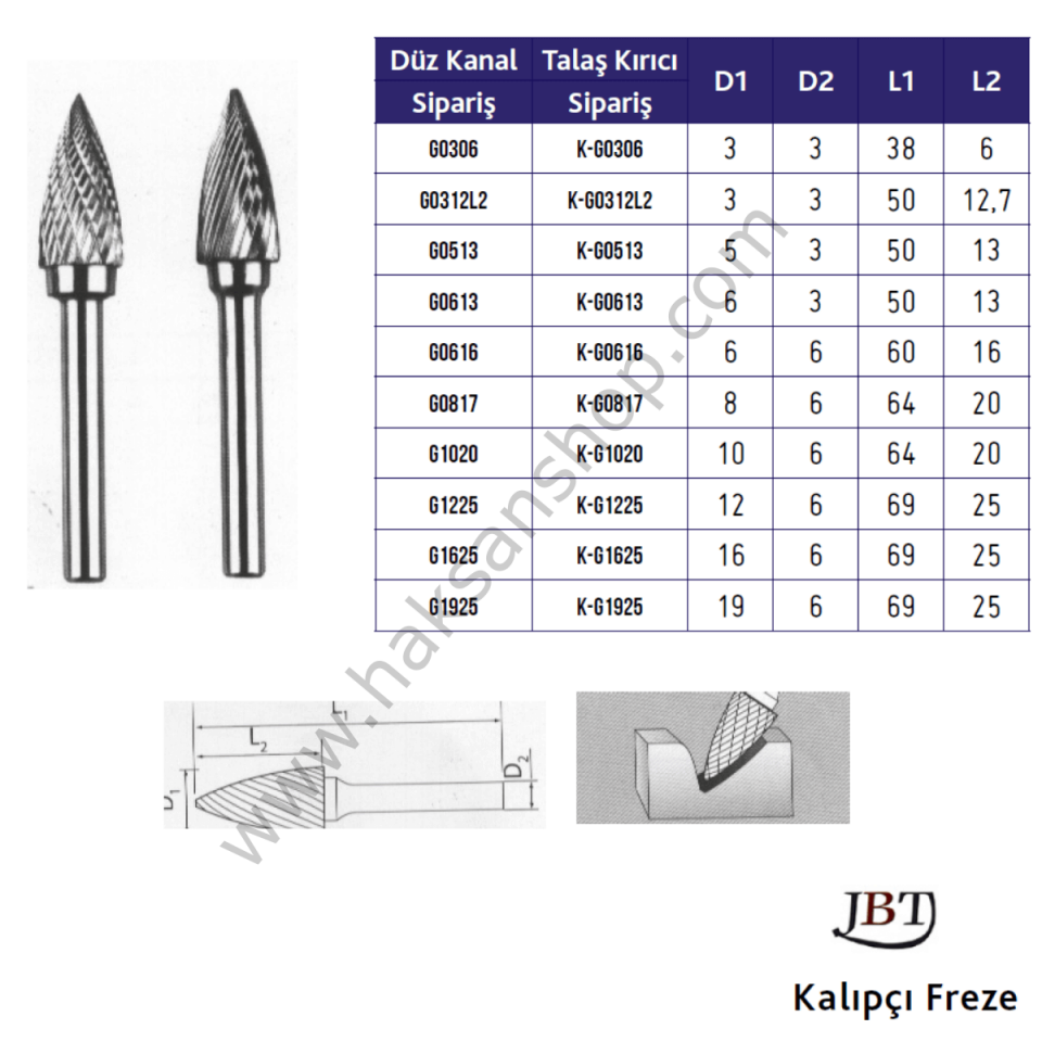 Karbür Kalıpçı Freze - FORM G
