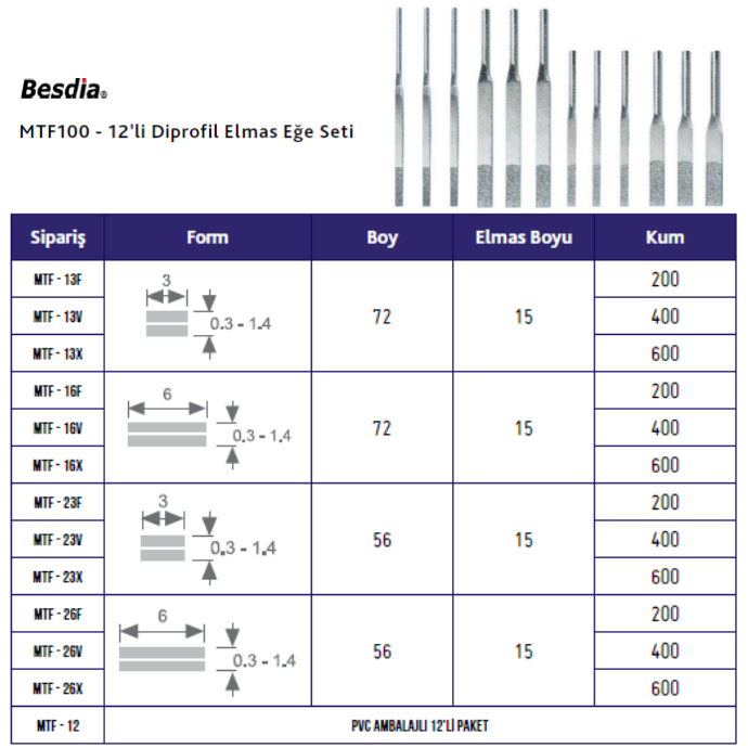 Elmas Eğe Seti 12'li BESDİA MTF100