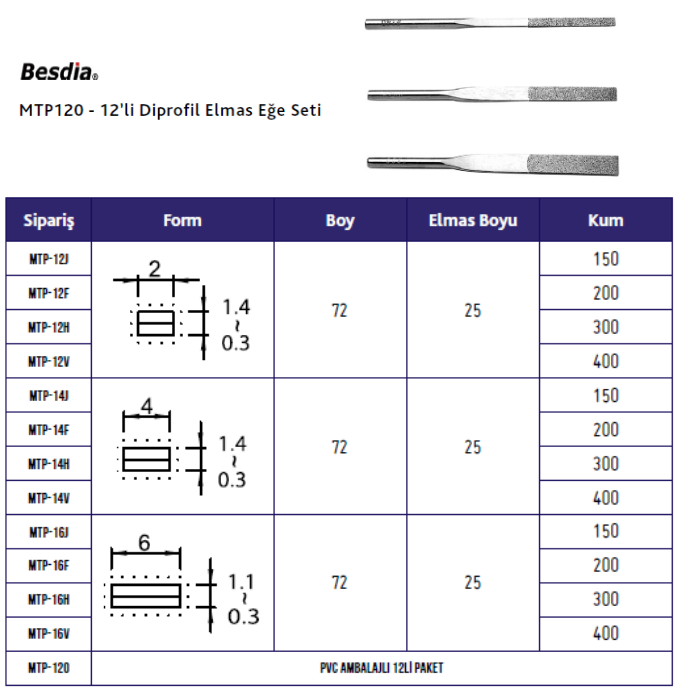 Elmas Eğe Seti BESDİA MTP120
