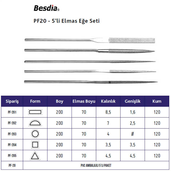 Elmas Eğe Seti  5'li BESDİA PF20