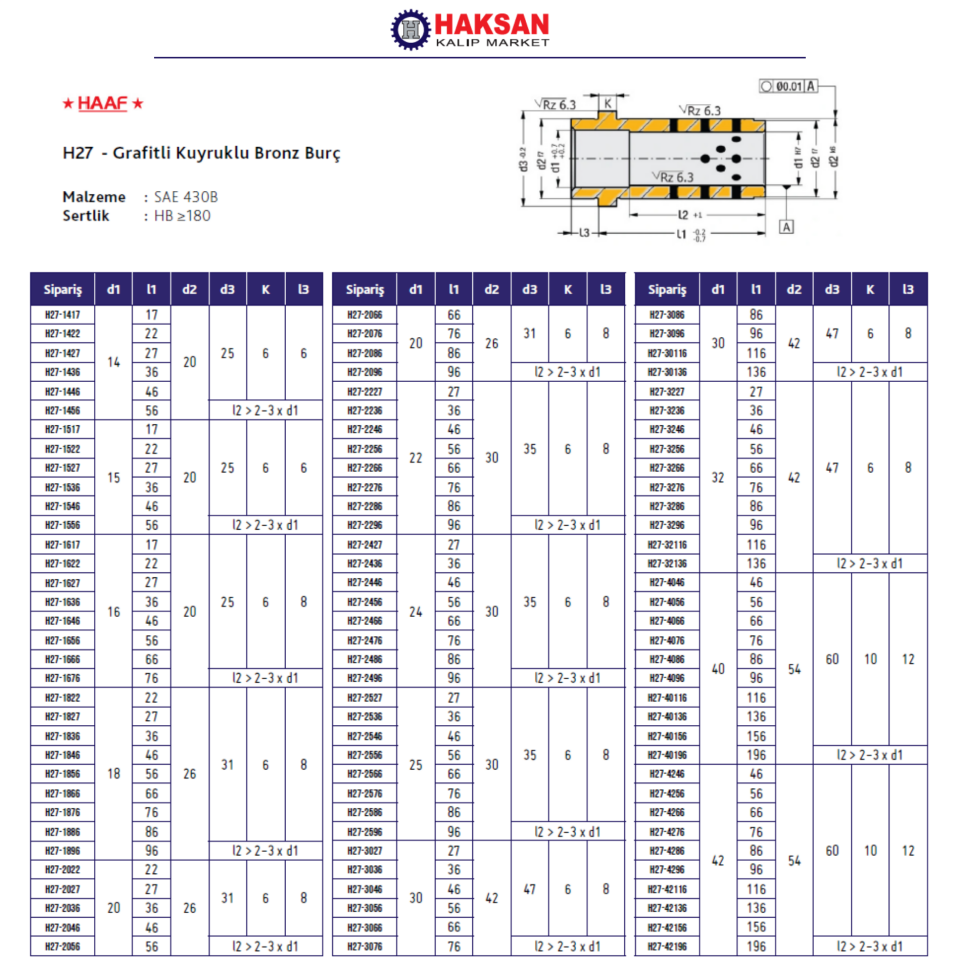 H27 Grafitli Kuyruklu Bronz Burç