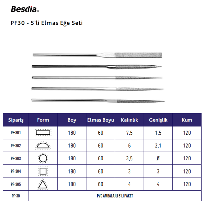 Elmas Eğe Seti  5'li BESDİA PF30