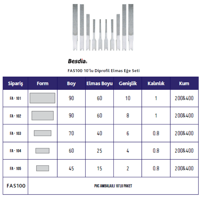 Diprofil Elmas Eğe Seti 10'lu BESDİA FAS100