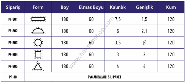 Elmas Eğe Tekli BESDİA PF301