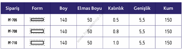 Elmas Eğe Tekli BESDİA PF710
