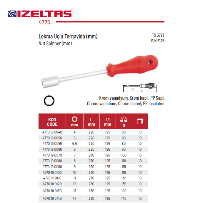 4770 LOKMA UÇLU TORNAVİDA İZELTAŞ