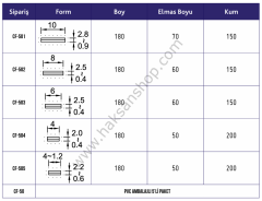 Elmas Eğe Tekli BESDİA CF501