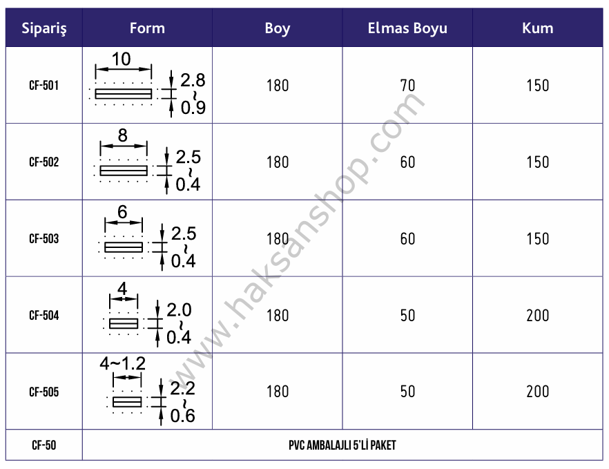 Elmas Eğe Tekli BESDİA CF505
