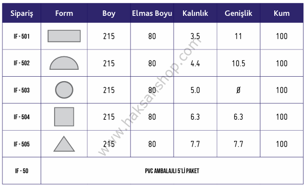 Elmas Eğe Tekli BESDİA IF505