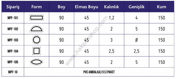 Diprofil Elmas Eğe Tekli BESDİA MPF101