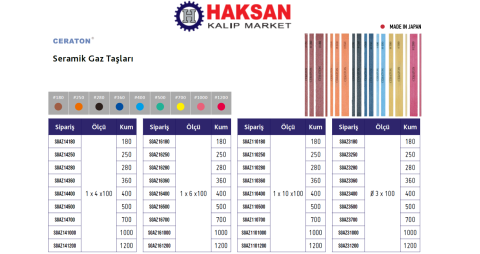 Seramik Gaz Taşı LAMA - 1x6x100 - 250 KUM