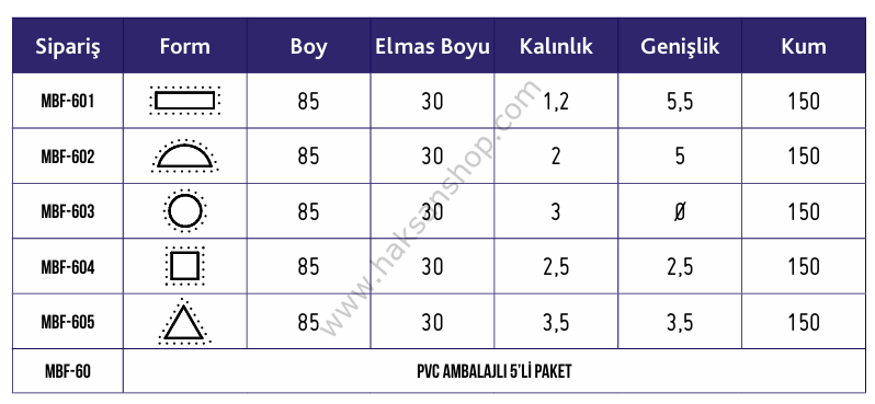 BESDİA MBF601 Diprofil Elmas Eğe Tekli