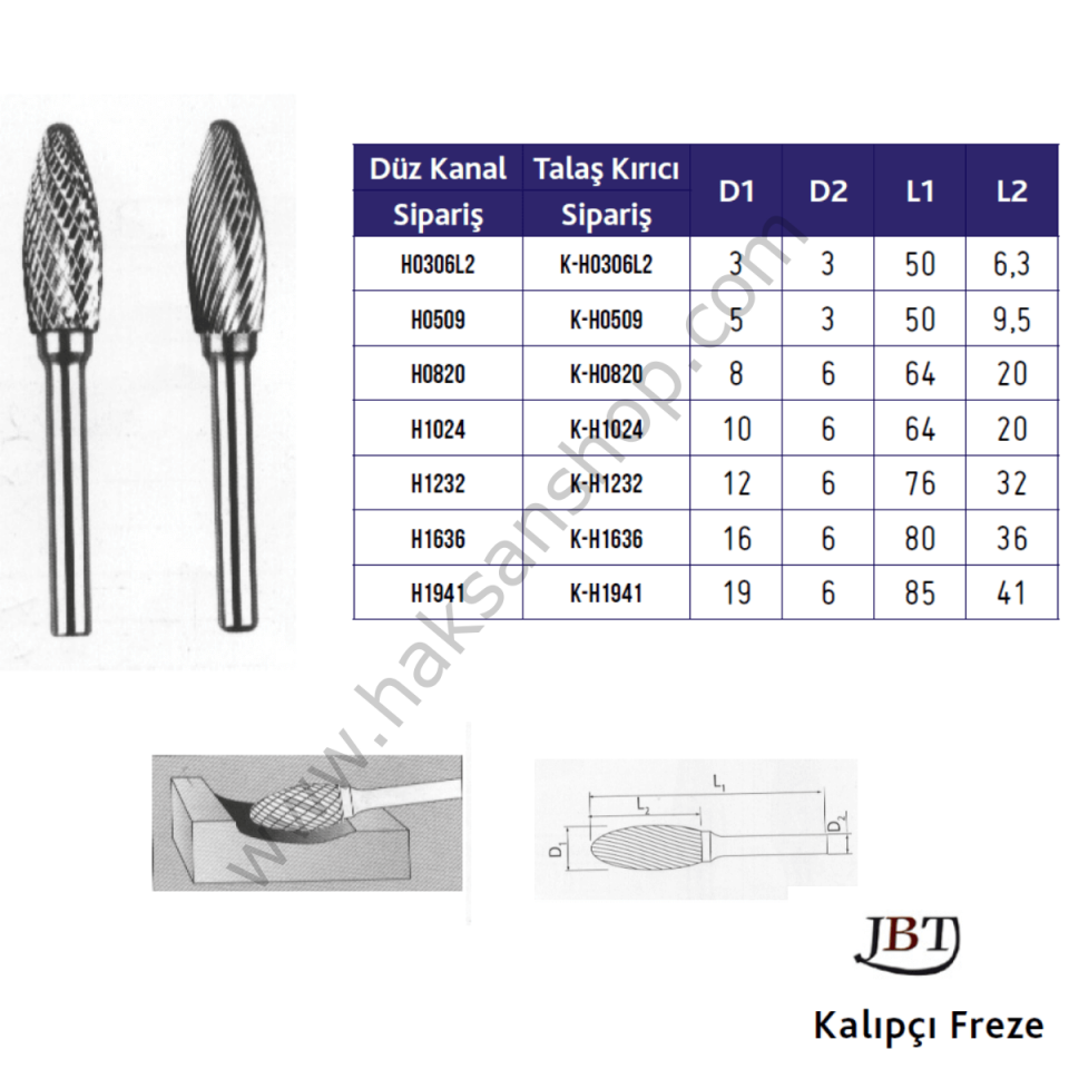 Karbür Kalıpçı Freze - FORM H