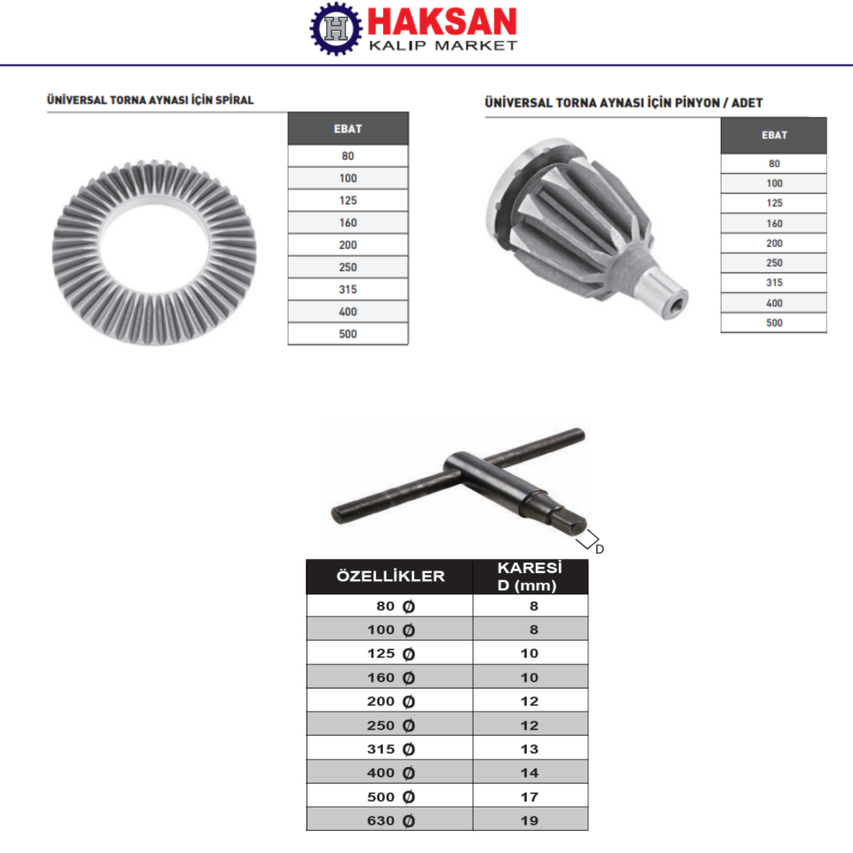 TORNA AYNASI YEDEK PARÇA