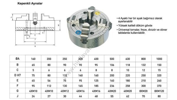 POLONYA 4 Ayaklı Kepenkli Torna Aynası