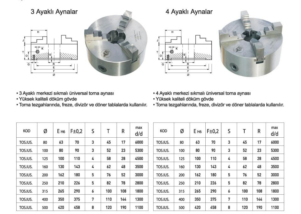 POLONYA 3 - 4 Ayaklı Üniversal Torna Aynası