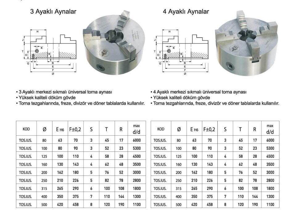 POLONYA 3 - 4 Ayaklı Üniversal Torna Aynası